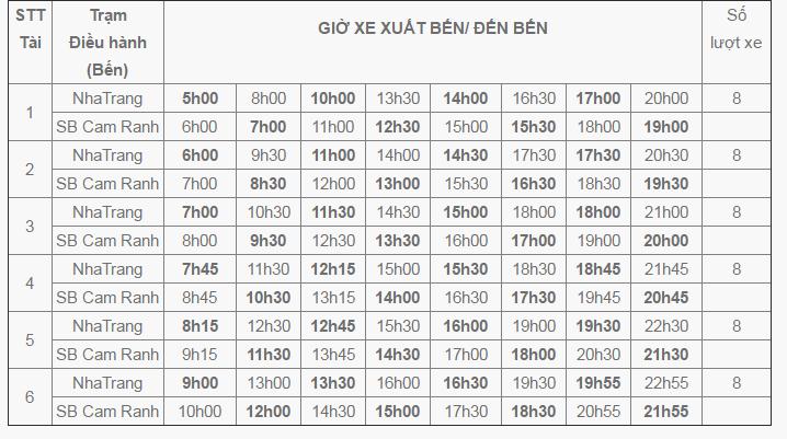 Bus schedule #18 from Nha Trang to Cam Ranh